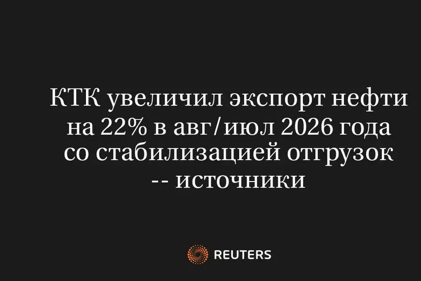 КТК увеличил экспорт нефти на 22% в авг/июл 2026 года со стабилизацией отгрузок -- источники